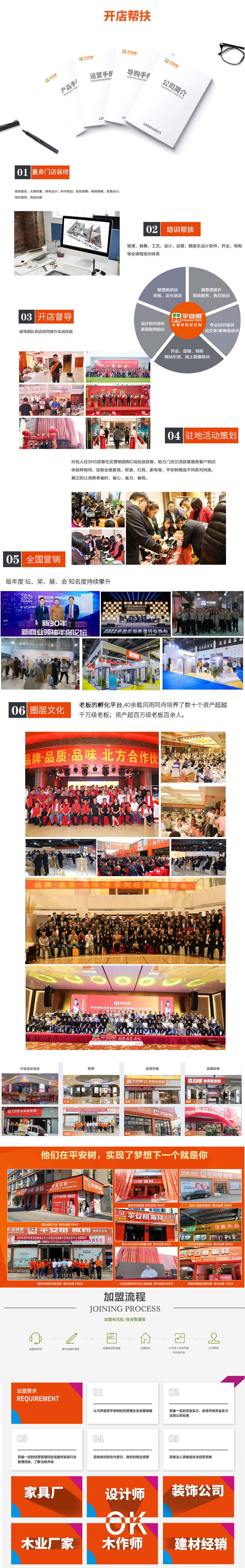 6大幫扶